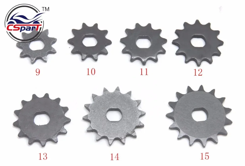 dsc-products