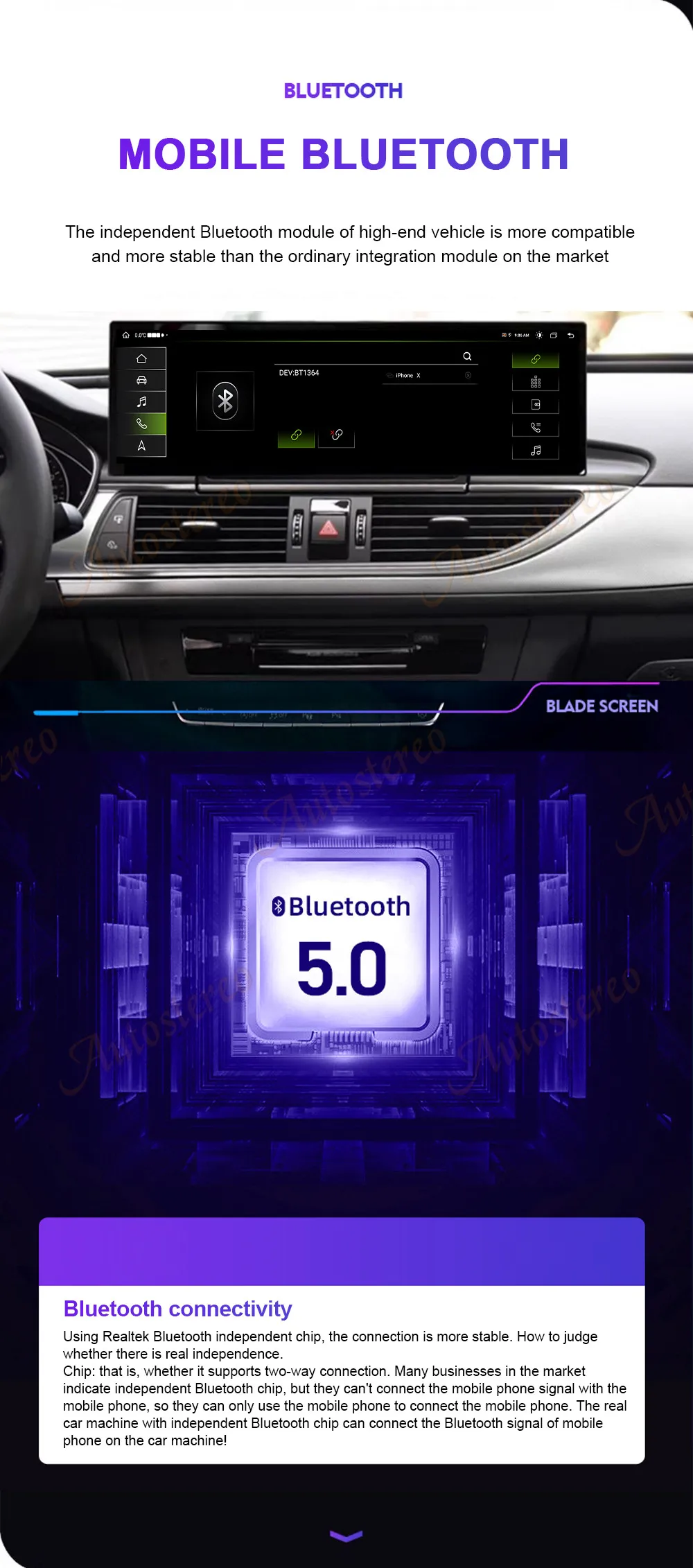Carplay 14.9 Android 14 For Audi A6 A7 S6 S7 2012-2018 Car GPS Navigation Multim