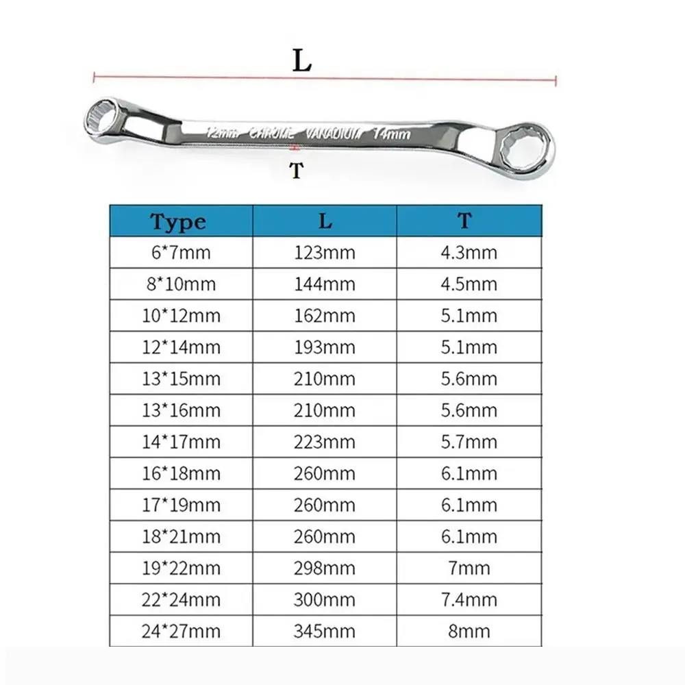 45-Degree Double Box End Wrench Metric Offset Handle Offset Ring Spanner Chrome Steel 6-27mm Box Wrench Hand Manual Tools