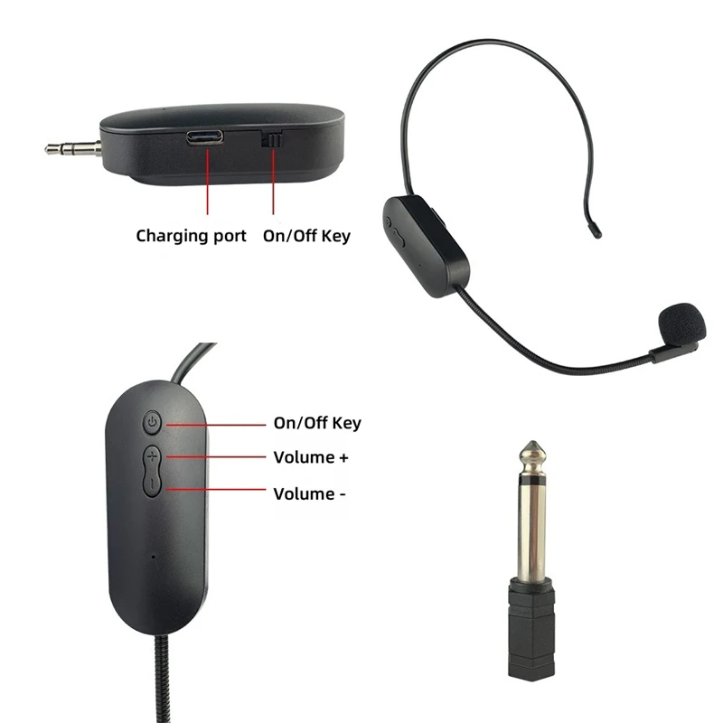 Рисунок 3 - Профессиональный беспроводной микрофон