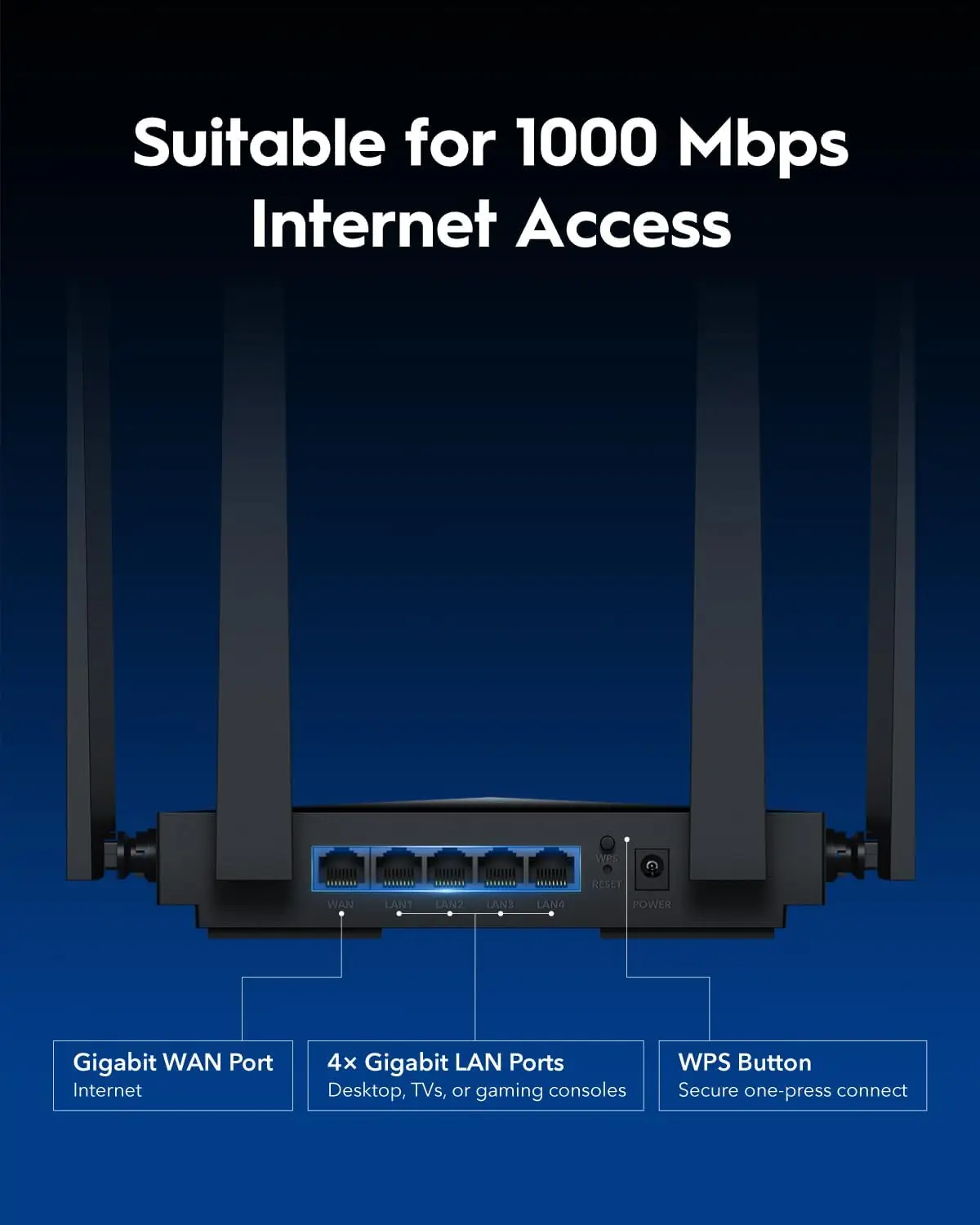 BE3600 WiFi 7 Gigabit 4 Stream Dual Band Router WR3600 MU-MIMO High Gain Antennas VPN Clients & Server, Cloud Control 3