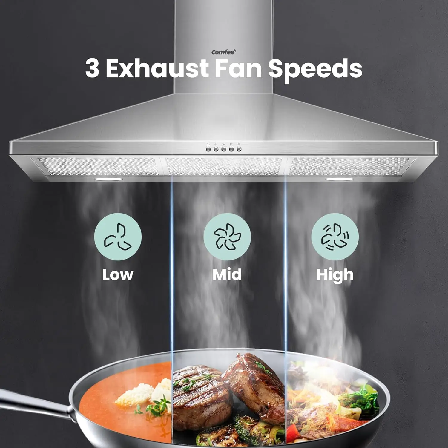 CVP36W6AST 36 Inch Ducted Pyramid Range 450 CFM Stainless Steel Wall Mount Vent Hood with 3 Speed Exhaust Fan, 5-Layer Aluminum 6