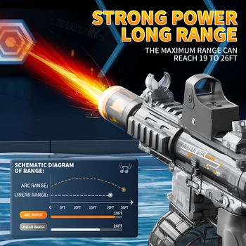 Electric High Pressure Water Gun 2