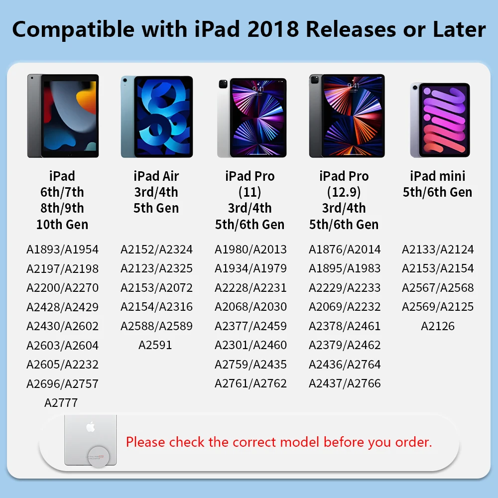  潽   潽, е ׼,  , е 2022, 2021, 2019, 2018,  3, 4/5, ̴ 5, 6