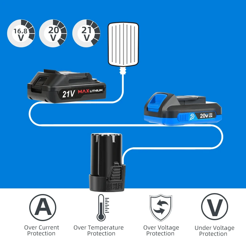 ブラシレス電気ドリル,16.8v/21v/20v,35/40/45/60 (ハンマー) nm,リチウムイオンバッテリー電源ドライバー  AliExpress