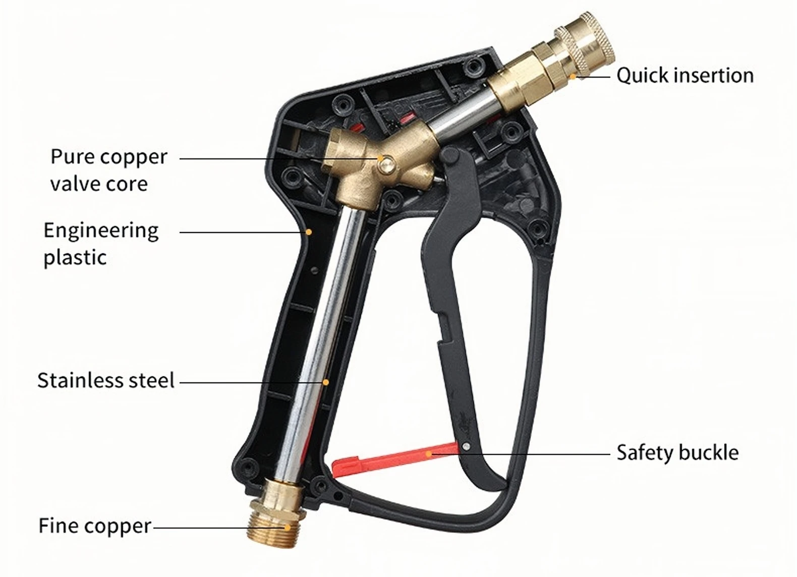 ȸ Ա 4000 PSI  ̰,   , Karcher Nilfisk Bosch  ÷  ŰƮ 