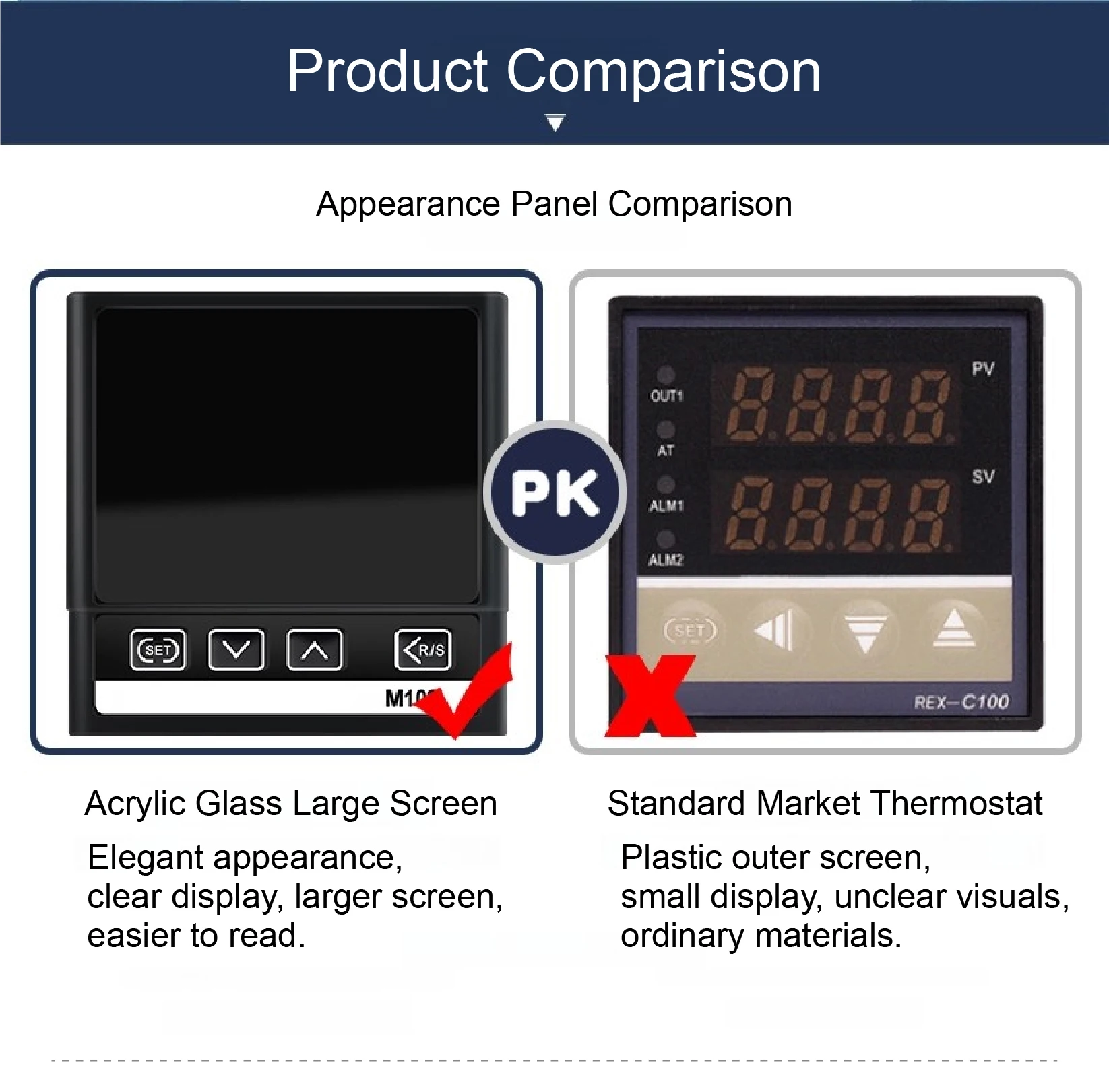 Large Screen Digital PID Temperature Controller Panel Mount Universal Input Rela