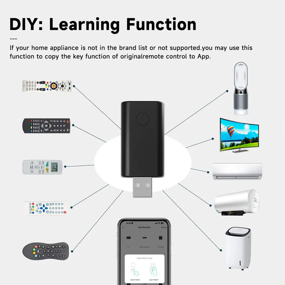 Smart WiFi IR Remote Control – Universal Infrared Controller with Voice Assistant Compatibility