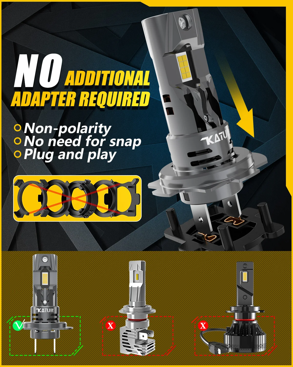 KATUR Lampadine LED 3157 Bianco Xenon 900 Lumen - 2 Pezzi Per Stop, Frecce E Retromarcia - 3030 SMD 16LED - 2