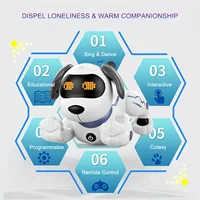 Smart Electronic Animal Pets Remote Control Dog Robot Puppy Music Dance RC Robot Dog Voice Remote Control Toys for Kid Gift 2