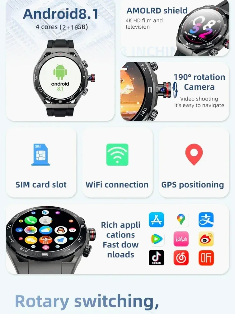 2025 ����Ʈ��ġ GPS �׺���̼� AMOLED HD ȭ�� ��Ʈ�Ͻ� 4G �� ī�� ī�޶� ȭ�� ��ȭ ���