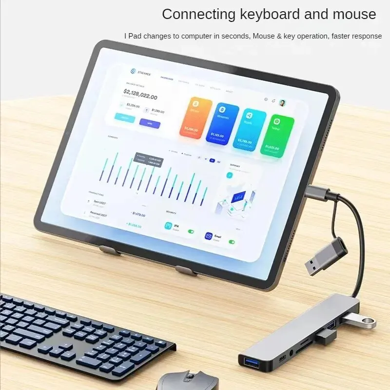 Coolcirc 5 In 1 Type C USB 3.0/2.0 HUB TF/SD Card Reader USB-C USB-A HUB Splitte