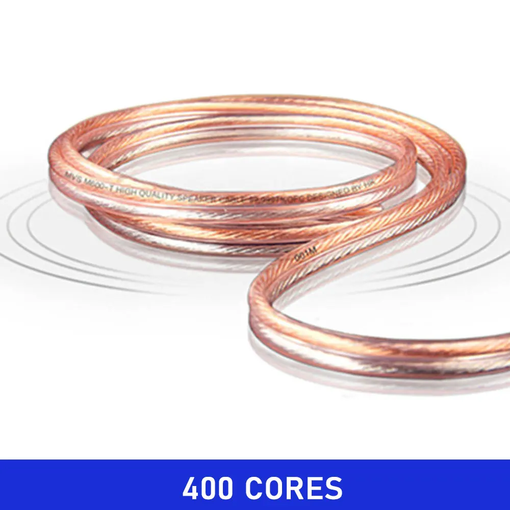400 Cores