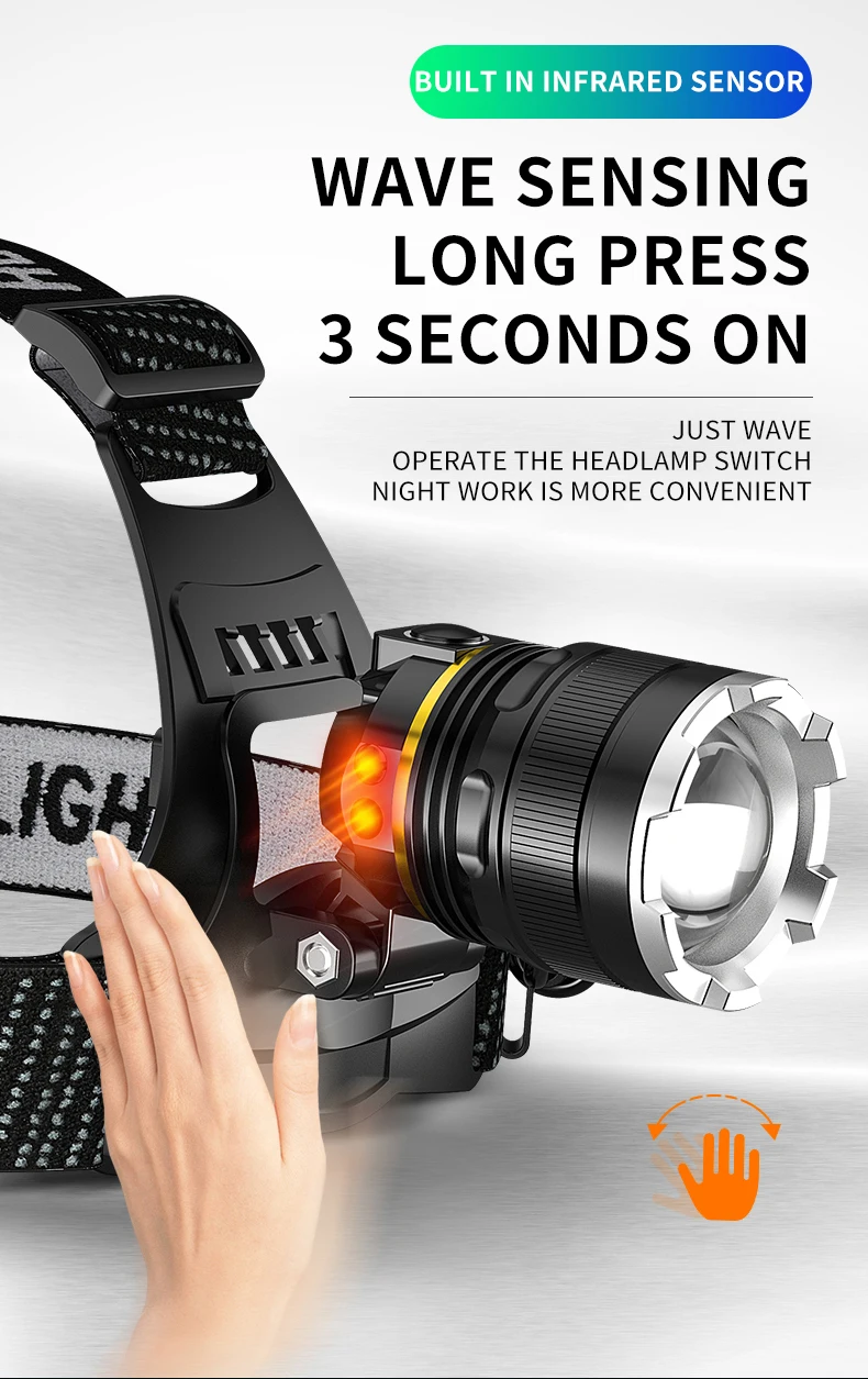 Description Picture 5 of itemPowerful LED Sensor Headlamp Rechargeable Telescopic Zoomable Headlight Outdoor Waterproof Work Head Lamp High Lumen Head Torch