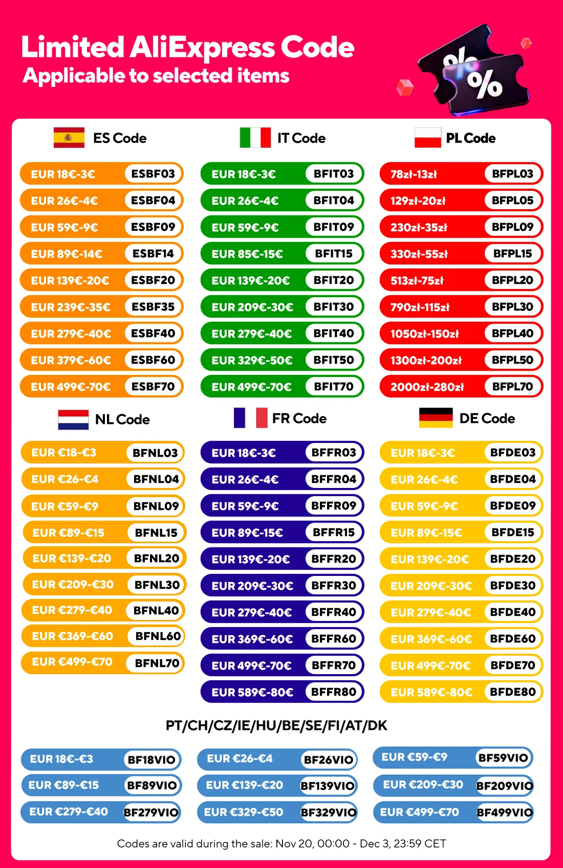 DJI Osmo Mobile handheld gimbal shown in close-up