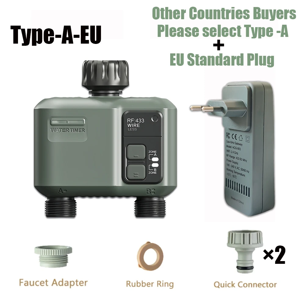 Type-A-EU