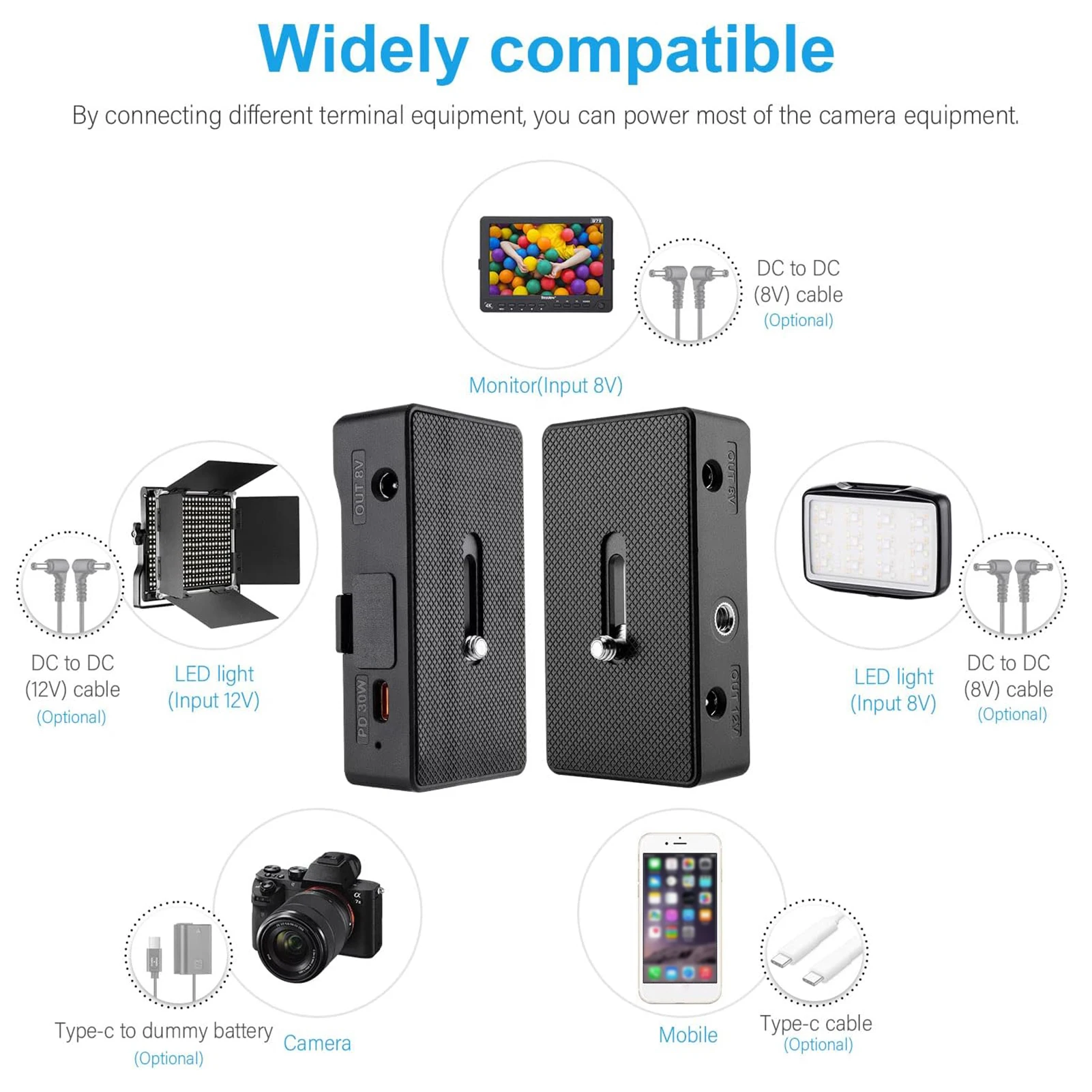NP-F Battery Charger Battery Adapter Plate DC12V DC8V USB-C 30W PD Output 1/4In For BMPCC battery charger battery charger adapter