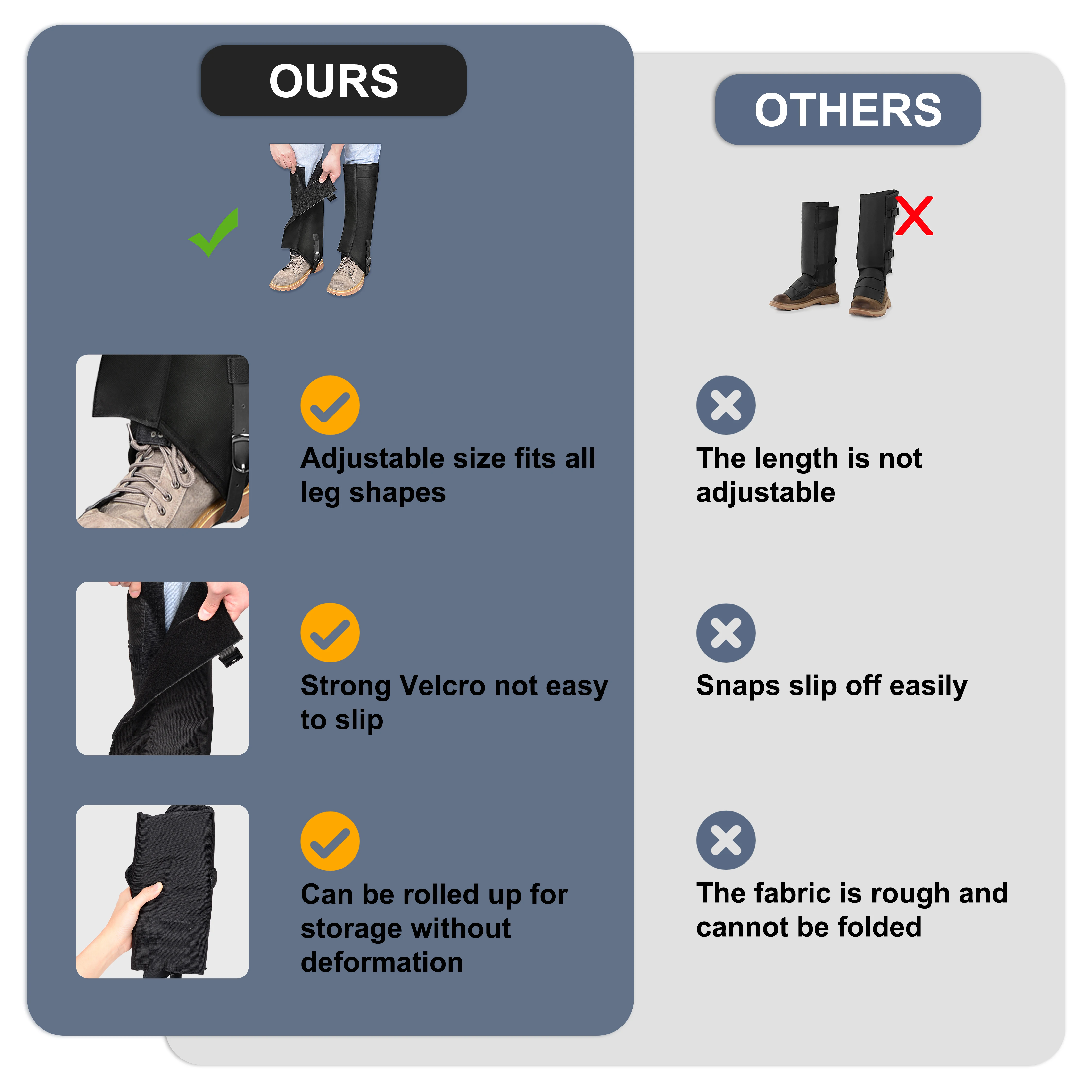 Snake Leg Gaiters Adjustable Snow Boot Gaiters Waterproof Snake Guards Bite Protection for Legs Men Women