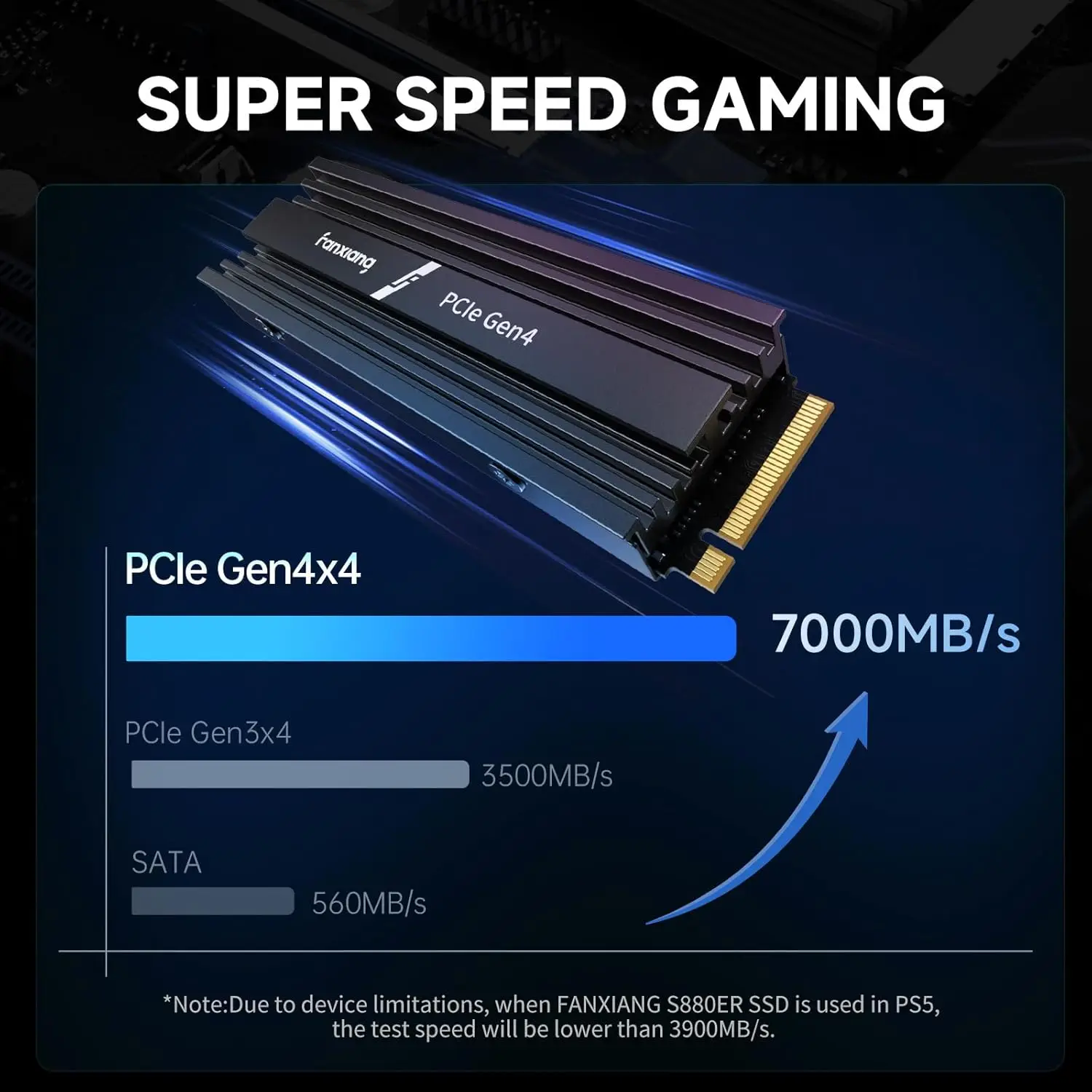 NVMe M.2 SSD with heatsink installed on motherboard for gaming PC upgrade