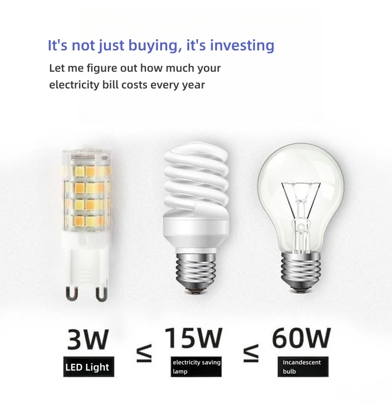 Рисунок 5 - Обновленная яркая светодиодная лампа G9 светодиодный