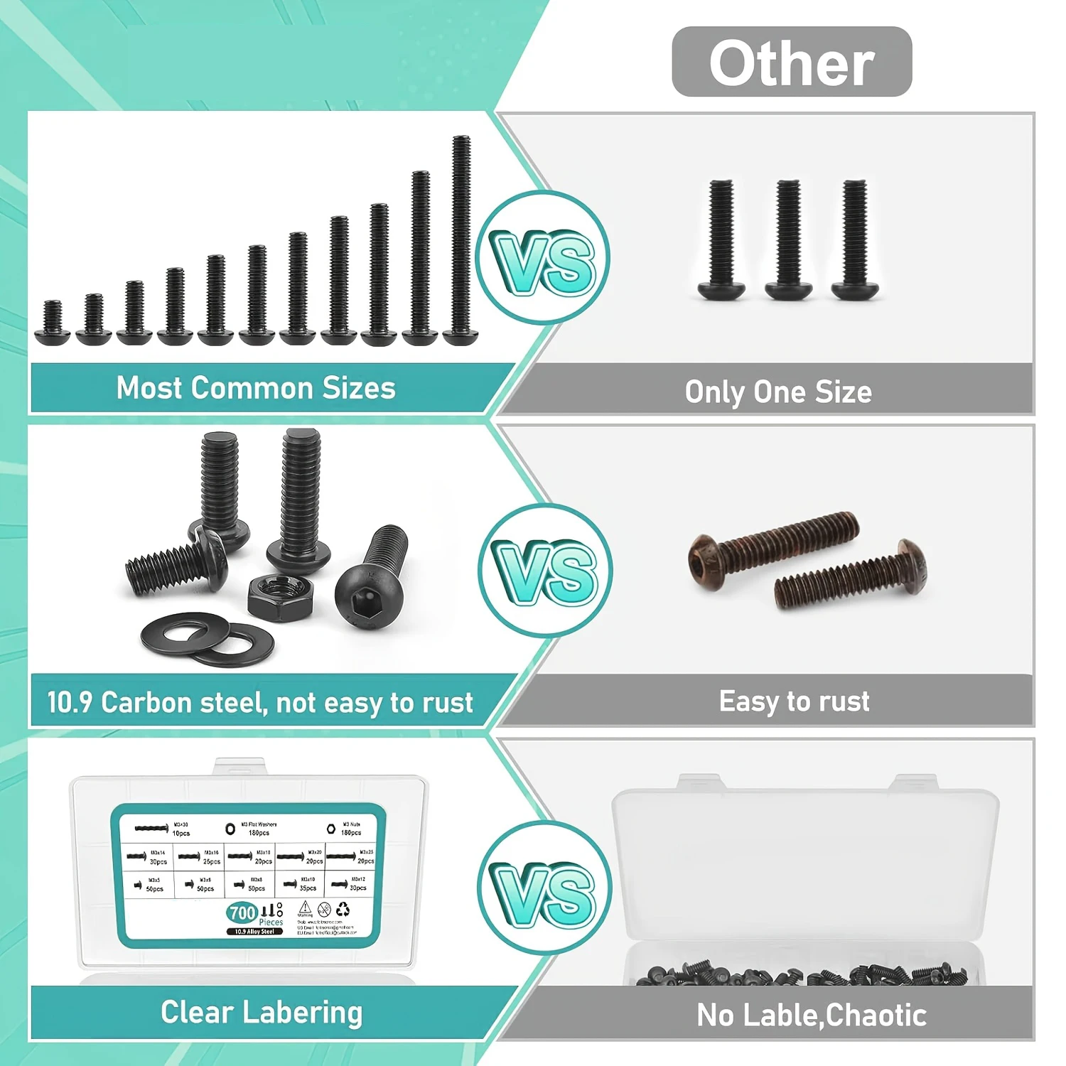 700PCS M3 x 5/6/8/10/12/14/16/18/20/25/30mm Button Hex Head Cap Screws M3 Metric Machine Screws Bolts Nuts Washer