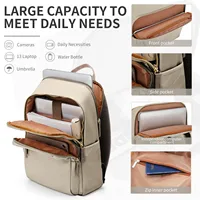 New Simple Large Capacity Backpack Women Travel Business Teacher Backpack Laptop Shoulder Bag Girl School Student Backpack Purse - Image 3