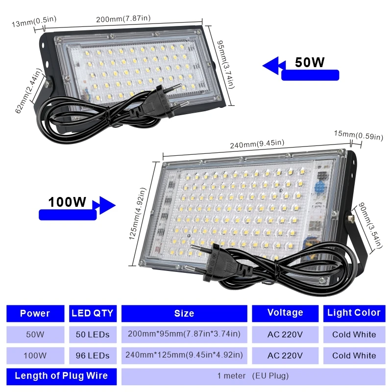 รูปสินค้า ไฟส่องถนน LED 100W กันน้ำ IP65 พร้อมปลั๊ก EU 1 เมตร