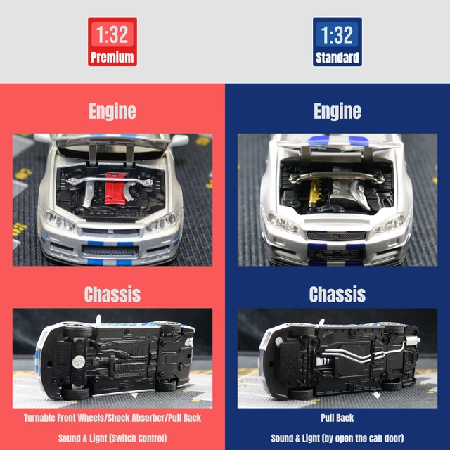 1/32 Nissan Skyline GTR R34 JDM Toy Car Model Diecast Vehicle Miniature Sound & Light Pull Back Collection Gift Children Boy 6
