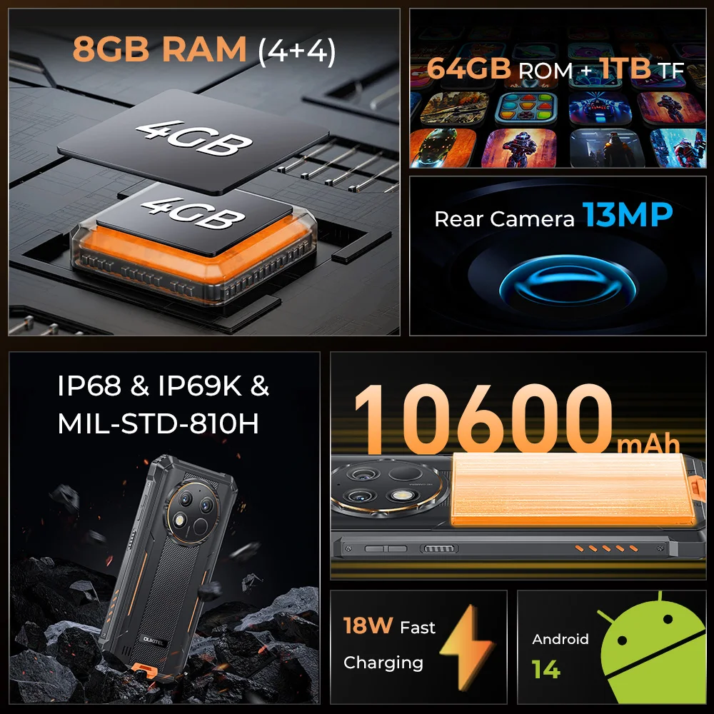 Oukitel WP28E 16GB+64GB新品未開封未使用 Amazon.com: OUKITEL WP28E Rugged Phone Unlocked, 10600mAh