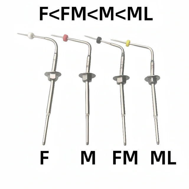 Dental Sybron Endo Buchanan System B Heat Pluggers Fill Obturation Gutta Percha Odontologia Equipment Dentist Tool Fit for Kerr