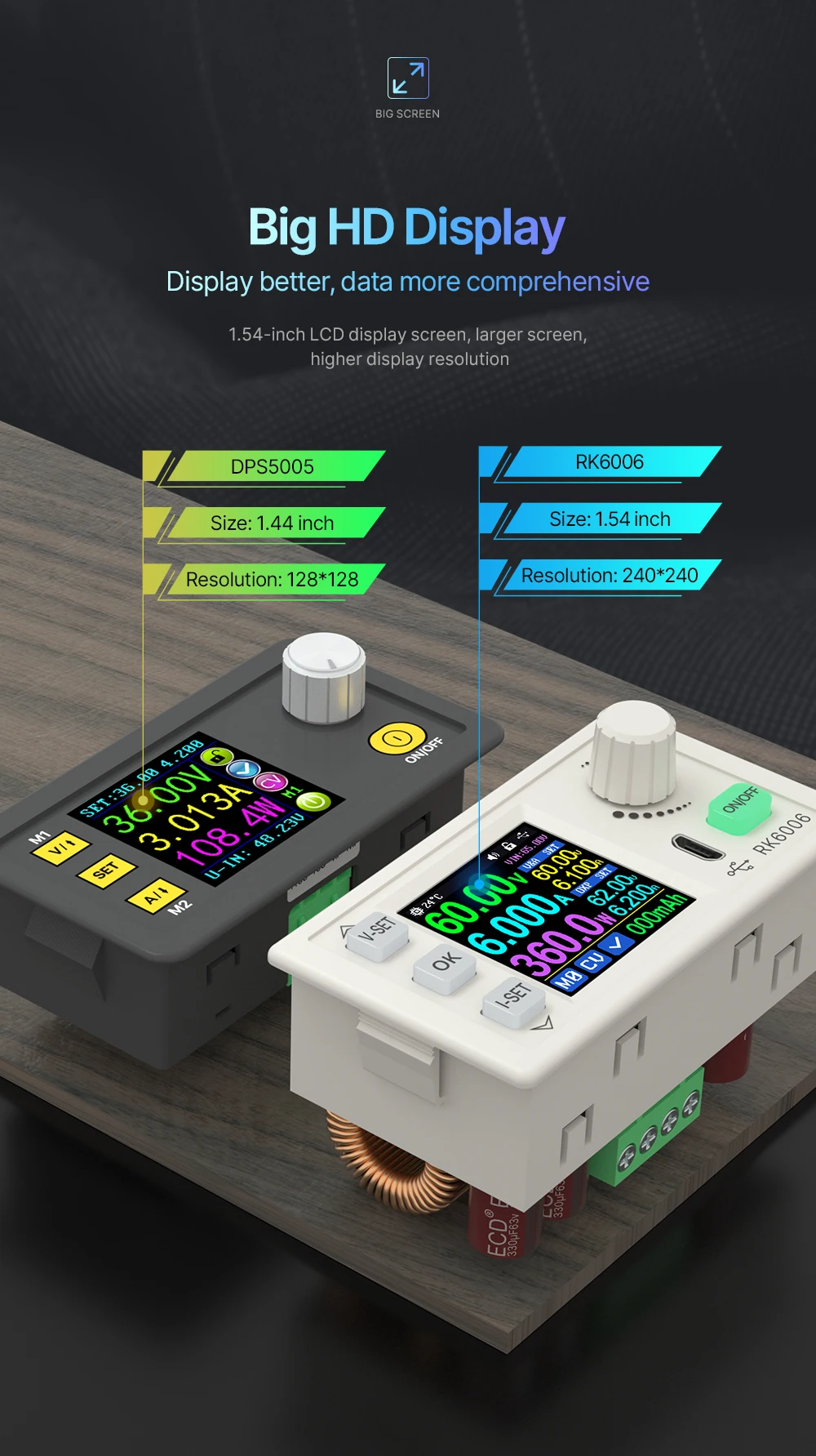 直流安定化電源 60V 6A 降圧電圧ベンチ電源(RK6006-C) 直流安定化電源 60V 6A 降圧電圧ベンチ電源(RK6006-C) - メルカリ