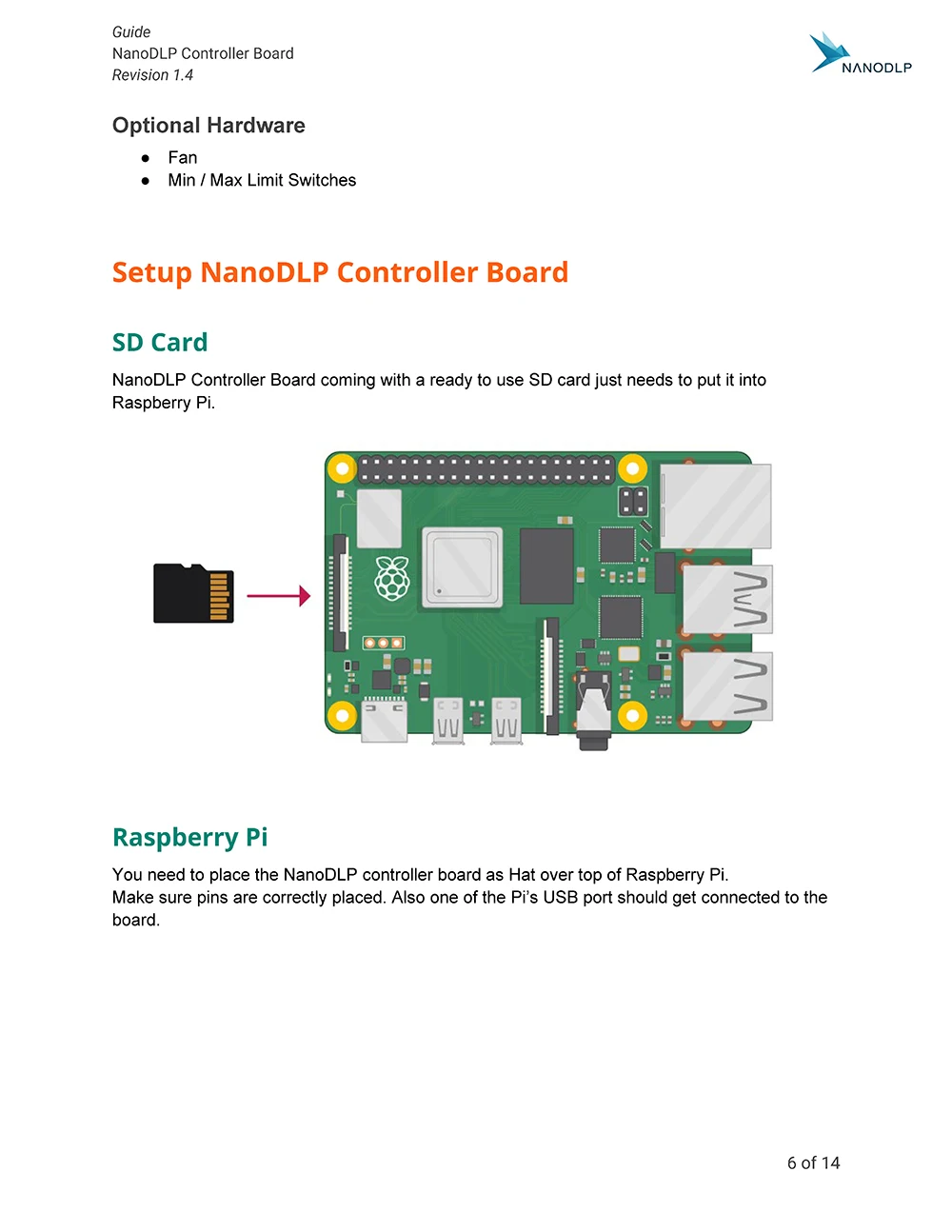 cura diy raspberry pi nanodlp placa de