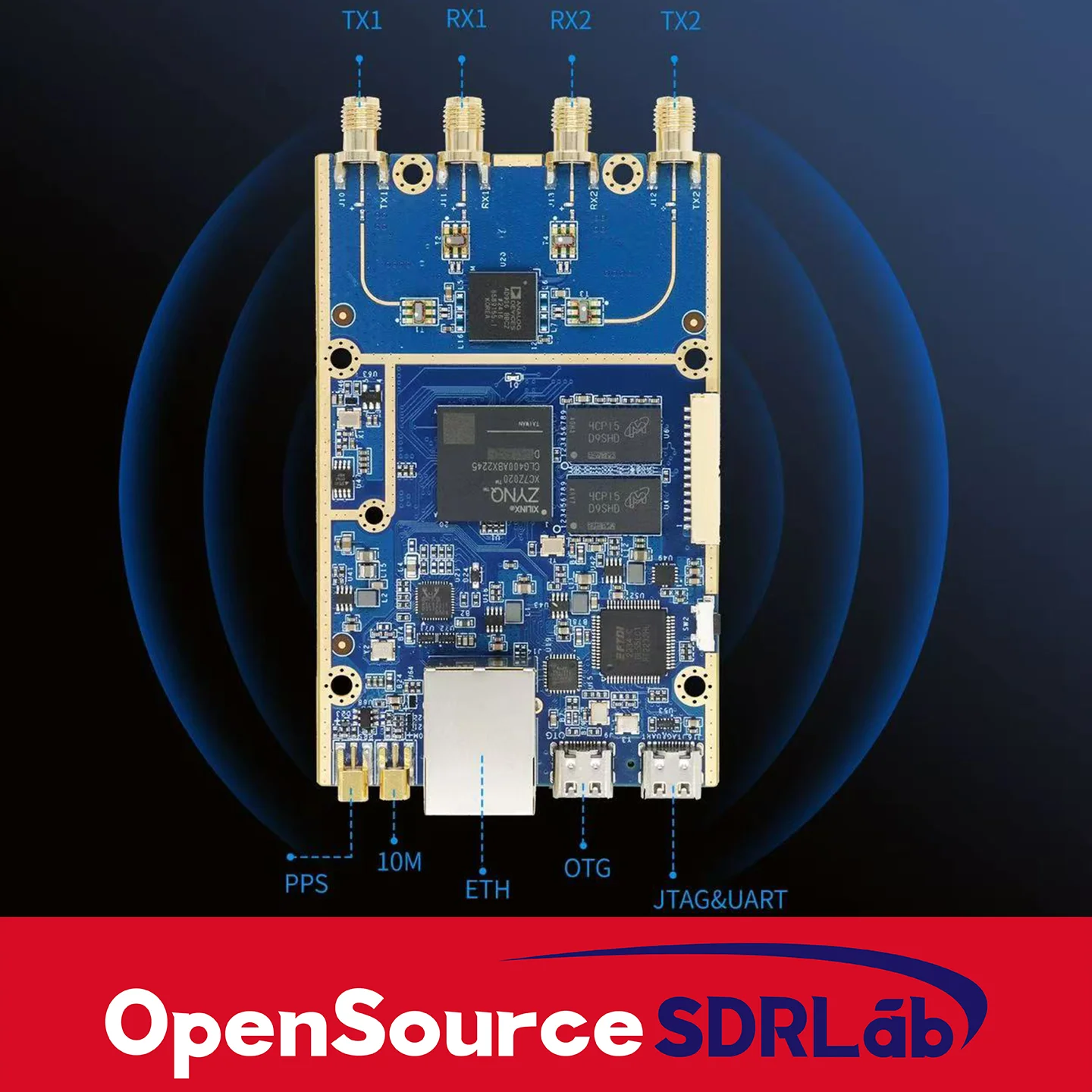 OpenSourceSDRLab Software defined radio AD936x development board ZYNQ7020 ADI Pl