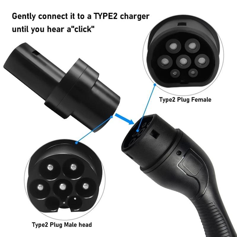  ڵ  Ŀ, EV , IEC 62196 , ׽  S, X, 3, 2 Ÿ EV , DC 200A