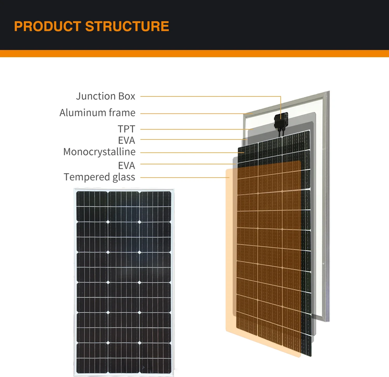 All-in-One 3000W Solar Kit with 110V/220V Inverter | High-Efficiency Glass Roof