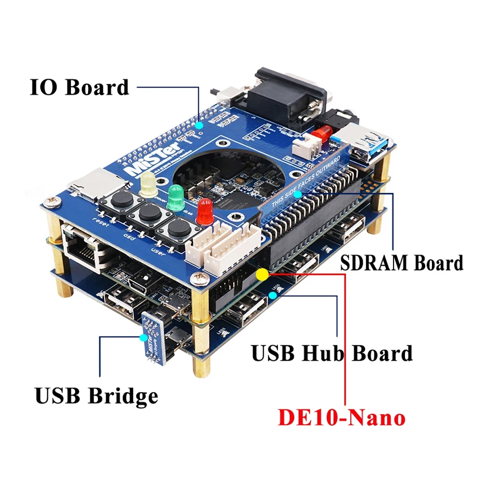 【新品未開封】Terasic DE10-Nano (MiSTer FPGA) MiSTer FPGA Terasic DE10 Nano Console Ready to be fully