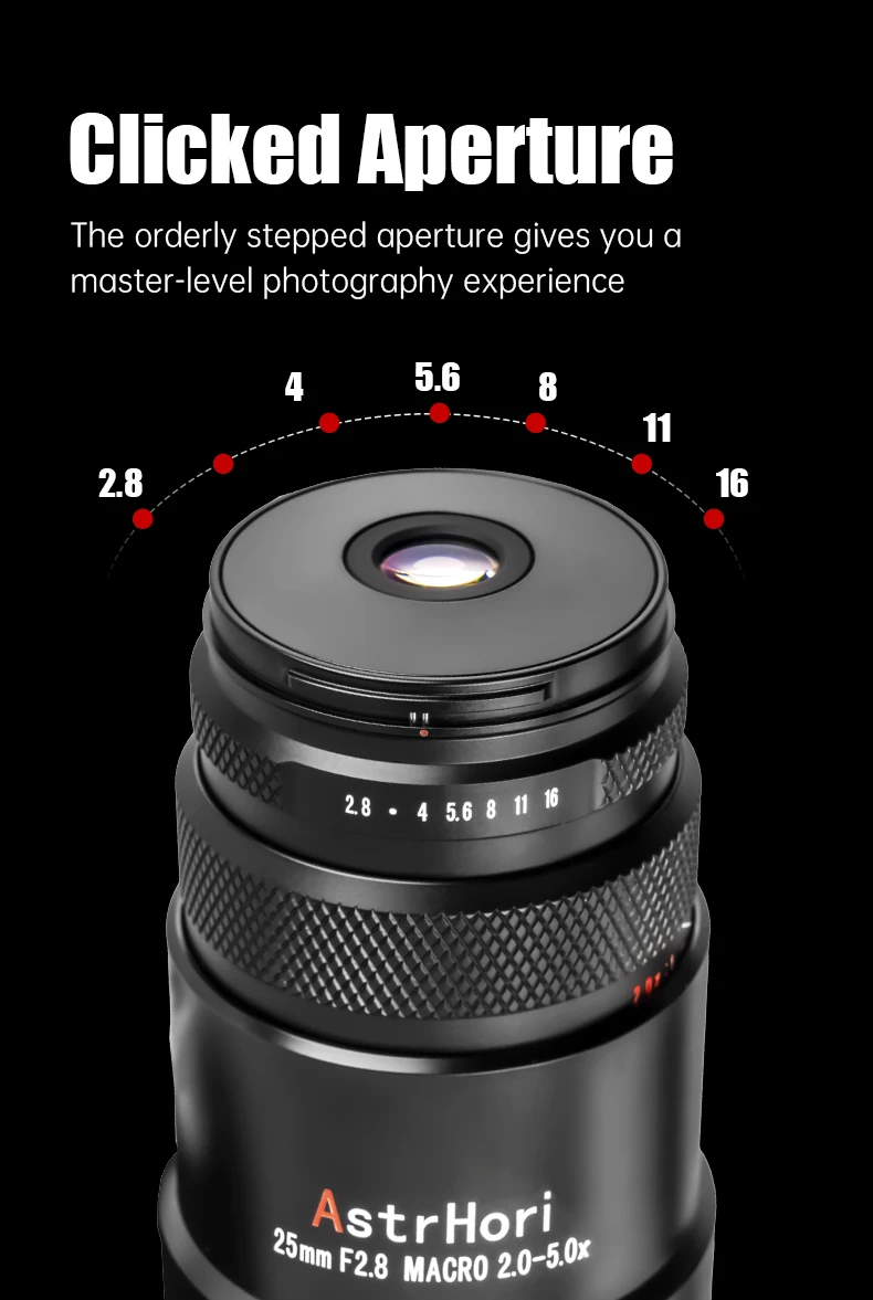 AstrHori アストロリ 25mm F2.8 MACRO 2.0X-5.0X Eマウント レンズ