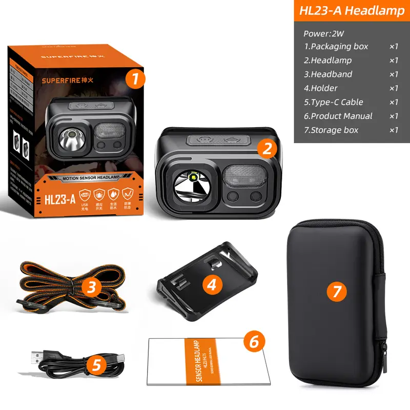 SUPERFIRE Mini Powerful  Hiking Camping Headlamp USB C Rechargeable Head Light LED Sensor Headlight Front Head Lamp For Working - Image 14