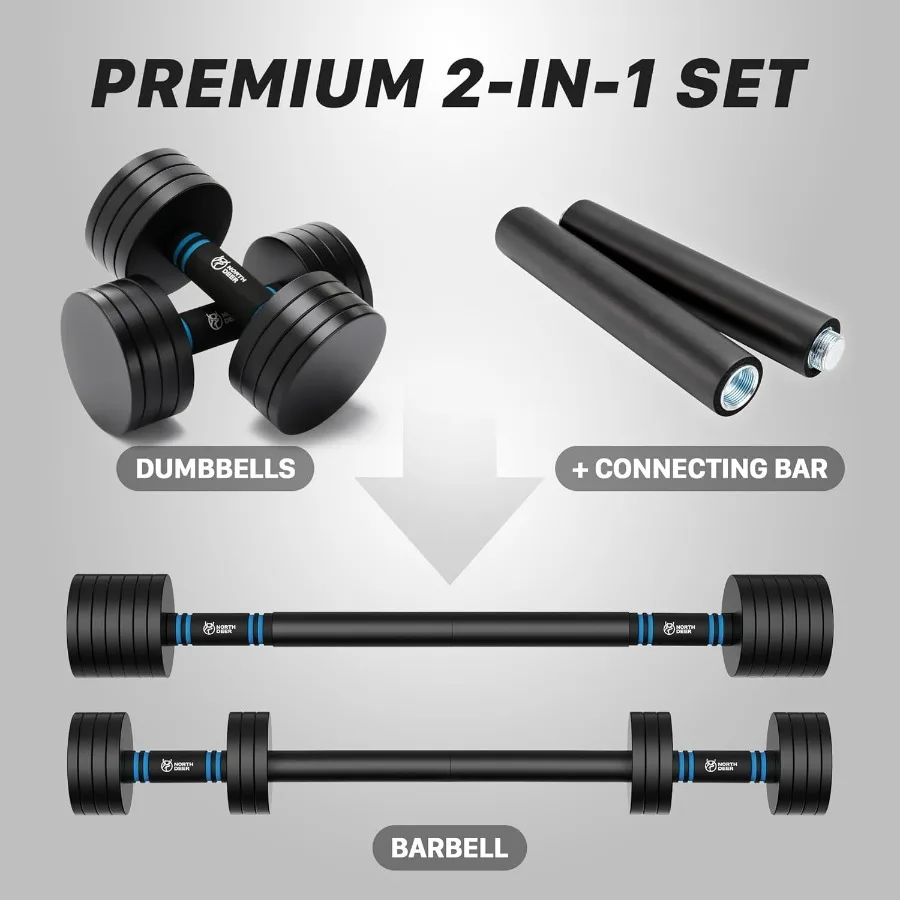 V2.0 Upgraded Adjustable Steel Dumbbells 40LB - 2 in 1 Dumbbell Barbell Set for Home Gym Workout - Compatible with V1.0 Dumbbell