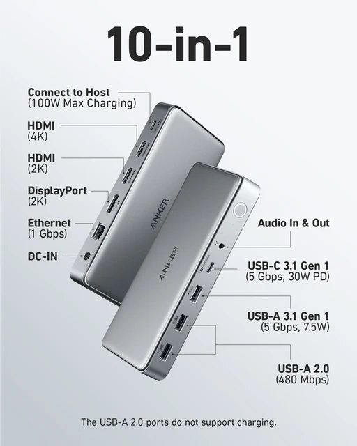 Anker 563 USB-C Docking Station 10-in-1 Triple Display Docking Adapter for M1 MacBooks Dual HDMI & DisplayPort 100W - Hình ảnh 2