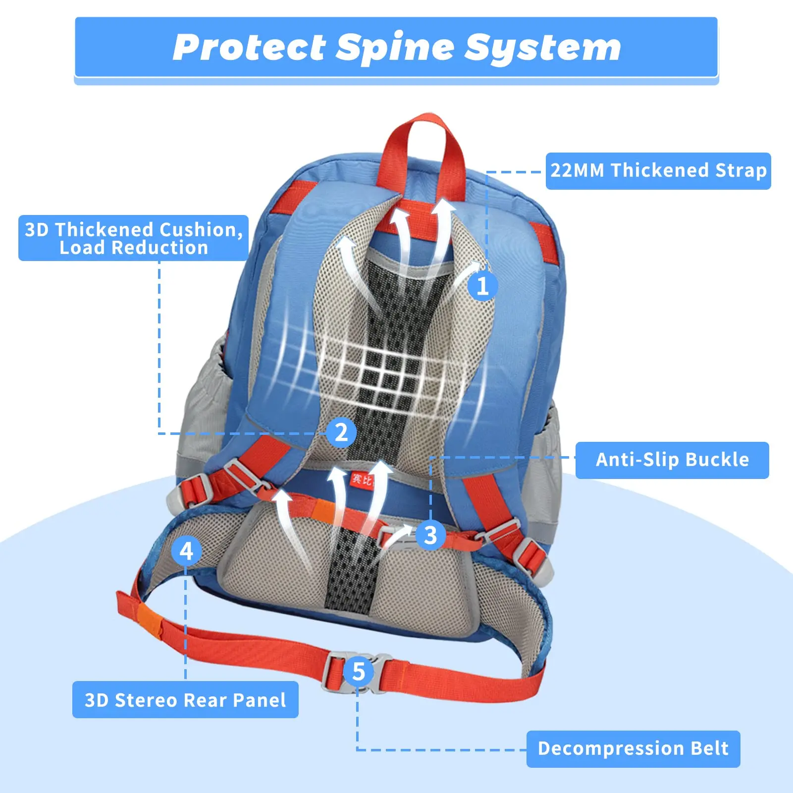 Children School Bags Kids Backpack In Primary Schoolbag For Teenager Boys Girls Mochila Infantil Book Bag