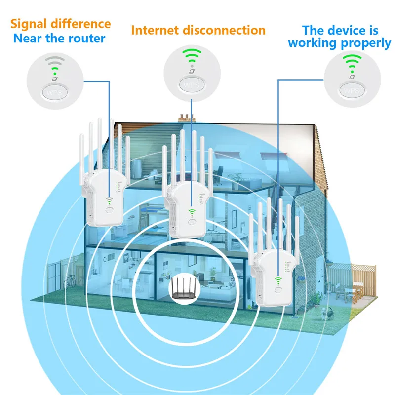 1200Mbps, 2.4G, rede 5GHz, longo alcance, impulsionador