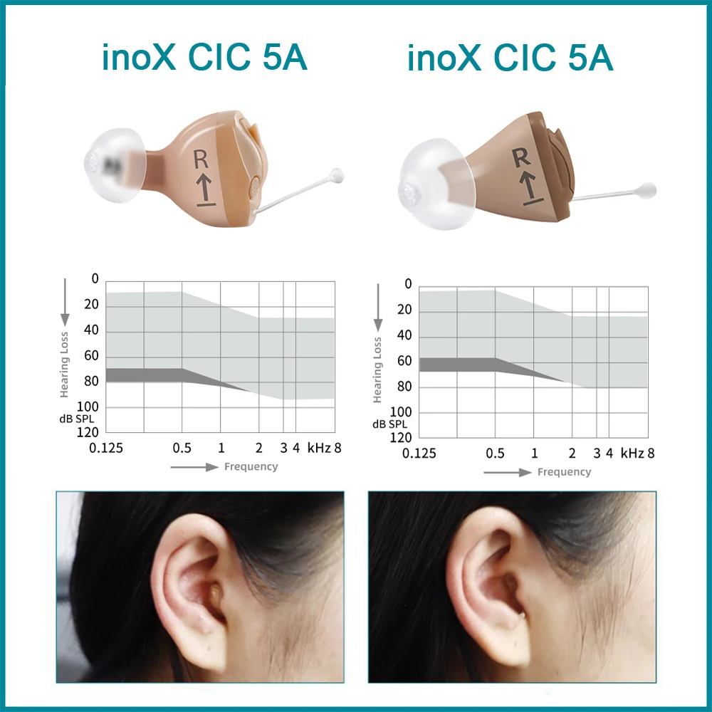 Rexton Inox Super Invisible Hearing Aids CIC Digit 8 Channel Hearing Aid App Adjustable Ear Aid For Mild to Moderate Deafness hearing aid