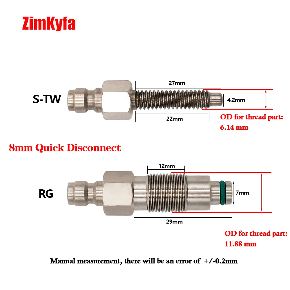 Рисунок 2 - CO2 пневматический S-TW и RG набор