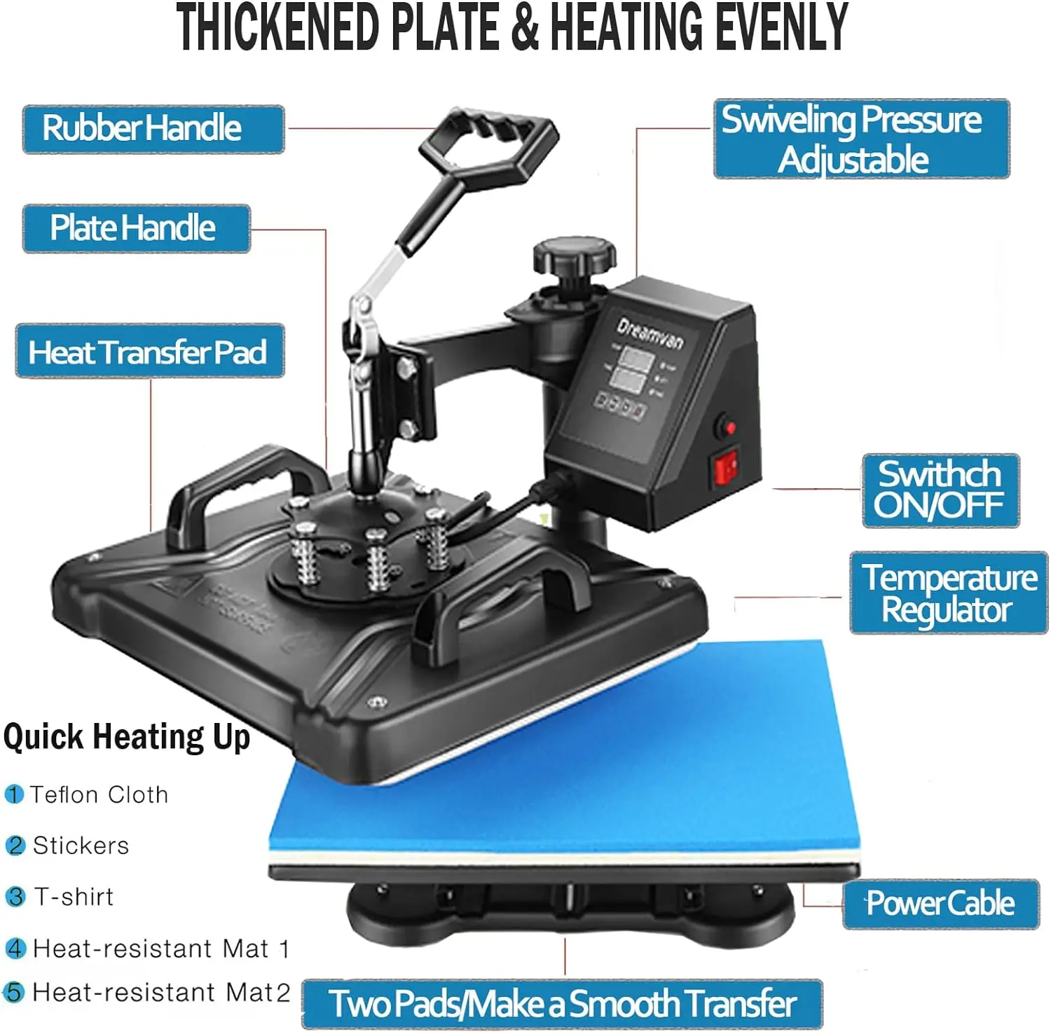 AKEYDIY 5 in 1 Heat Press Machine for t Shirts Professional Swing Away Heat Press Digital Combo 12" x 15" 360-degree Rotation 5