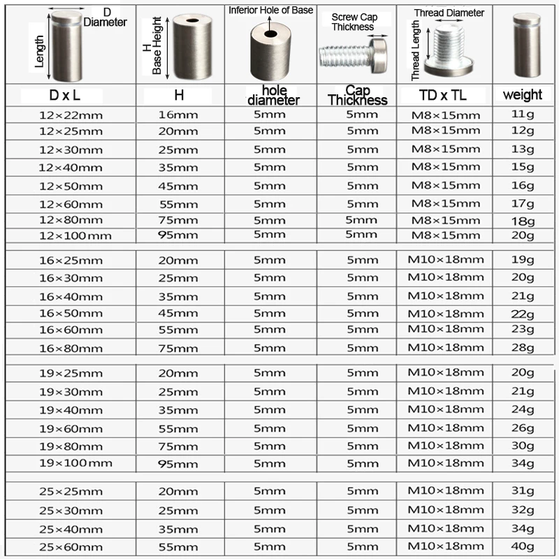 Glass Fasteners 4/6pcs 12mm Stainless Steel Acrylic Advertisement Standoffs Pin Nails Billboard Fixing Screws Hardware