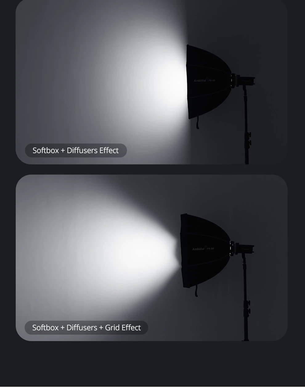 FS40/60/80 Series 40cm 60cm 80cm Softbox Honeycomb Grid（only Grid）