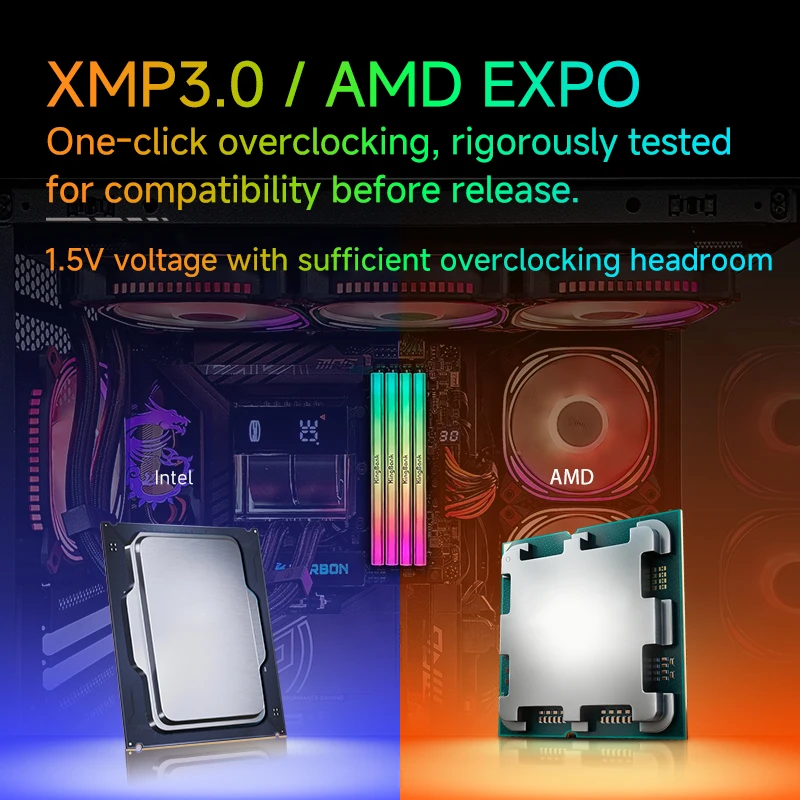 KingBank 48GB 24Gx2 White RGB DDR5 8400MHz Memory Kit CL38 Hynix M