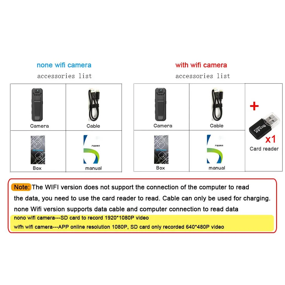 Xiaomi HD 1080P WiFi Mini Portable Camera Digital Video Recorder Police Bodycam Infrared Night Vision Miniature Camcorder 6 Xiaomi HD 1080P WiFi Mini Portable Camera Digital Video Recorder Police Bodycam Infrared Night Vision Miniature Camcorder 6