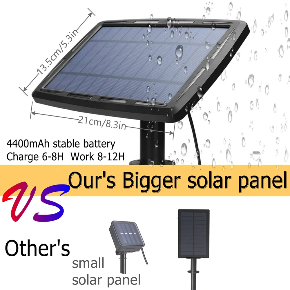 Solar Light Street Garland Solar Led Light Outdoor G40 Bulb Waterproof For Garden Decoration Garland String Camping Lighting